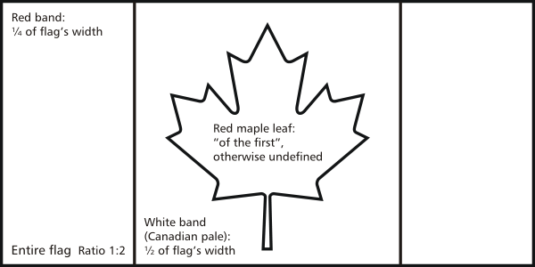 600px-Canadian_flag_construction_sheet.svg